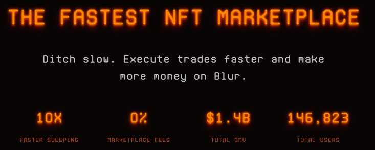 Tips for Setting Competitive Prices in a Blur Marketplace